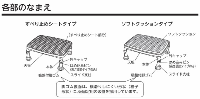 アロン化成 838922BU 安寿 ステンレス製浴槽台R あしぴた ジャストタイプ 15-20 (ブルー)[838922BUNISHIKAWA] 返品種別B