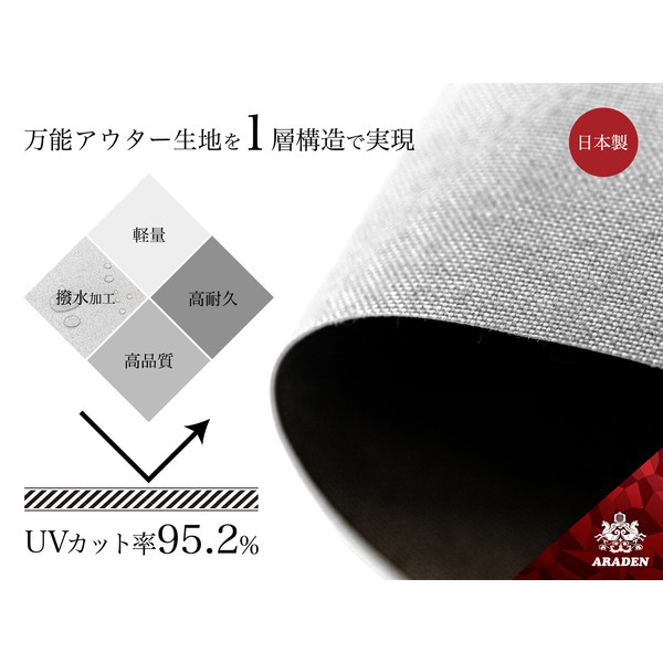 アラデン A-UK16 防炎裏起毛ボディーカバー  適合車種：ヤリスクロス、ノート他ARADEN[AUK16] 返品種別B_2
