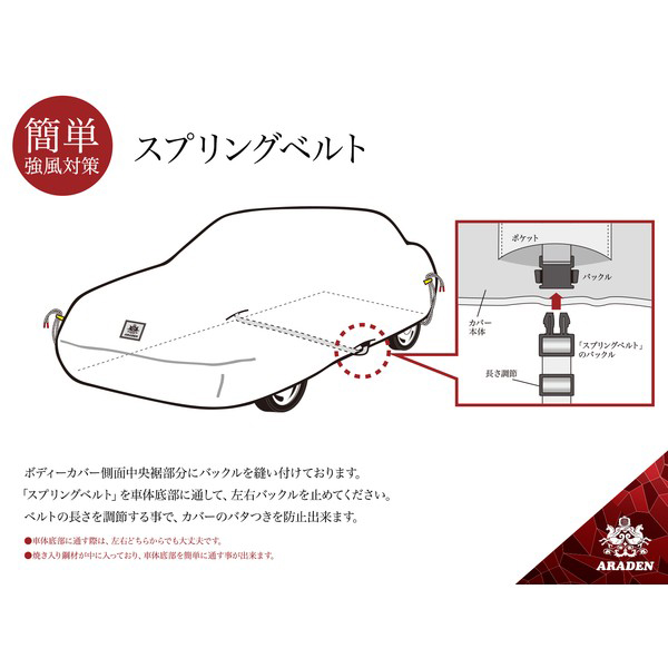 アラデン A-UK16 防炎裏起毛ボディーカバー  適合車種：ヤリスクロス、ノート他ARADEN[AUK16] 返品種別B_7