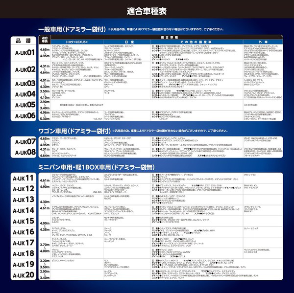 アラデン A-UK16 防炎裏起毛ボディーカバー  適合車種：ヤリスクロス、ノート他ARADEN[AUK16] 返品種別B_11