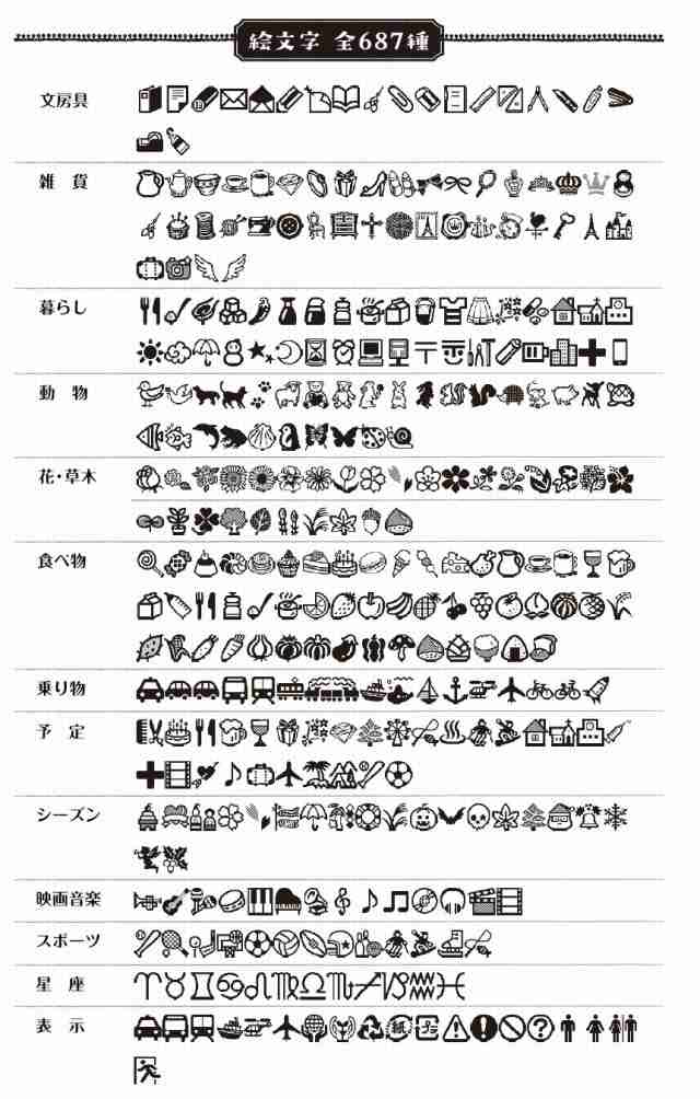 キングジム モノクロ ラベルライター テプラPRO ペールブルー SR-GL1アオ - 2