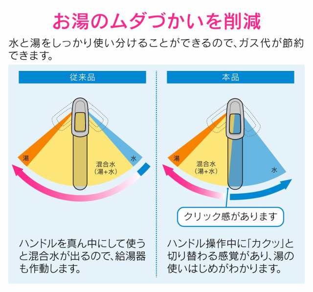 GAONA GA-BA006K シングルレバー混合栓 170mm 寒冷地仕様 壁付ガオナ 赤札見つけ[GABA006KGAONA]  返品種別Bの通販はau PAY マーケット Joshin web 家電・PC・ホビー専門店 au PAY マーケット－通販サイト