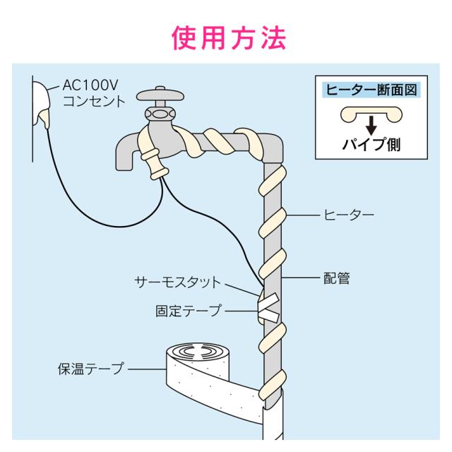 GAONA GA-KE023 凍結防止ヒーター 20m サーモスタット付 (金属管用)ガオナ これカモ[GAKE023] 返品種別B