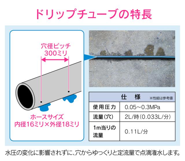 GAONA GA-QE009 潅水コンピューター (自動散水タイマー) 凍結防止機能つき 水やりホースセットガオナ[GAQE009] 返品種別B_4