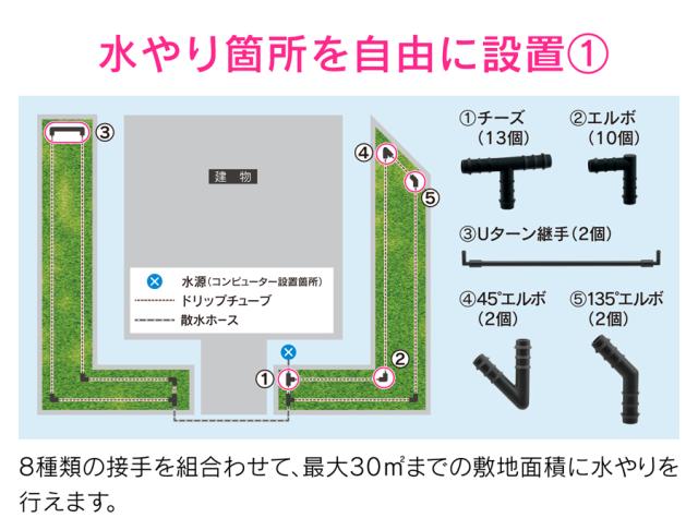 GAONA GA-QE009 潅水コンピューター (自動散水タイマー) 凍結防止機能つき 水やりホースセットガオナ[GAQE009] 返品種別B_5