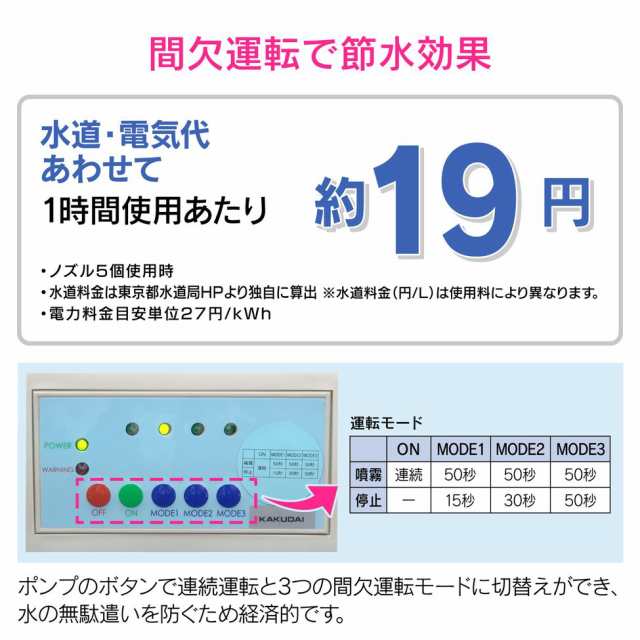 GAONA GA-QJ020 延長用ホース 5m 噴霧セット用ガオナ[GAQJ020] 返品