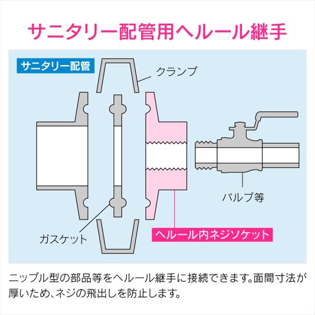 GAONA GA-JK128 ヘルール内ネジソケット(2S×10)ガオナ[GAJK128] 返品種別B_3