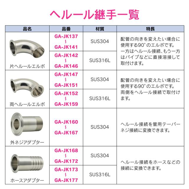 GAONA GA-JK151 両ヘルールエルボ 3S サニタリー配管 SUS304ガオナ[GAJK151GAONA] 返品種別B_4