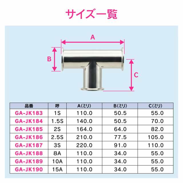 GAONA GA-JK189 ヘルールチーズ 10A サニタリー配管 SUS316Lガオナ[GAJK189GAONA] 返品種別Bの通販はau PAY  マーケット - Joshin web 家電・PC・ホビー専門店 | au PAY マーケット－通販サイト