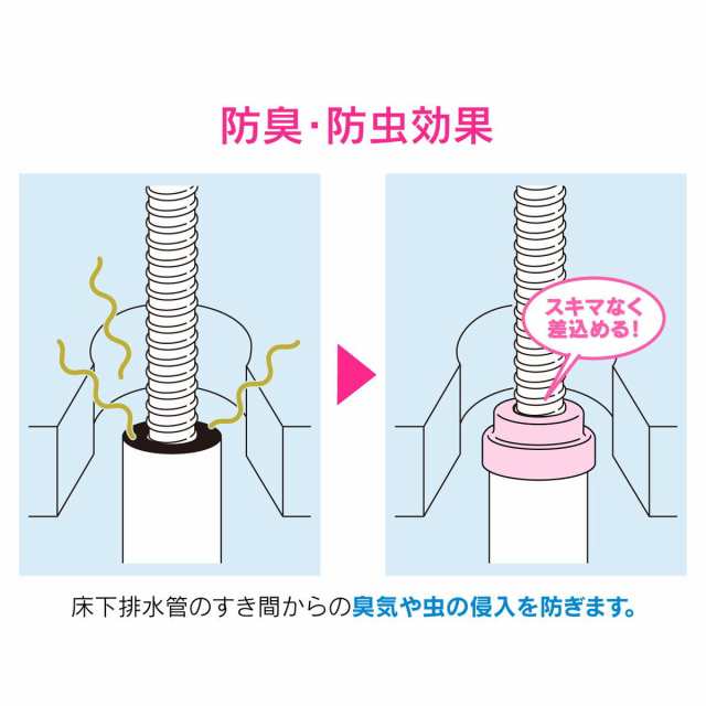 防臭 オファー キャップ 排水