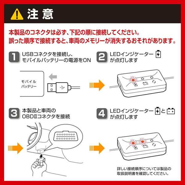 カーメイト SA203 メモリーキーパー USBcarmate[SA203] 返品種別Bの通販はau PAY マーケット - Joshin web  家電・PC・ホビー専門店 | au PAY マーケット－通販サイト