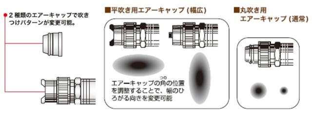 GSIクレオス プロコンBOY LWAトリガータイプ ダブルアクション05(0.5mm