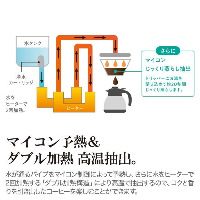 象印 EC-RT40-BA コーヒーメーカー　ブラックZOJIRUSHI　珈琲通[ECRT40BA] 返品種別A_5