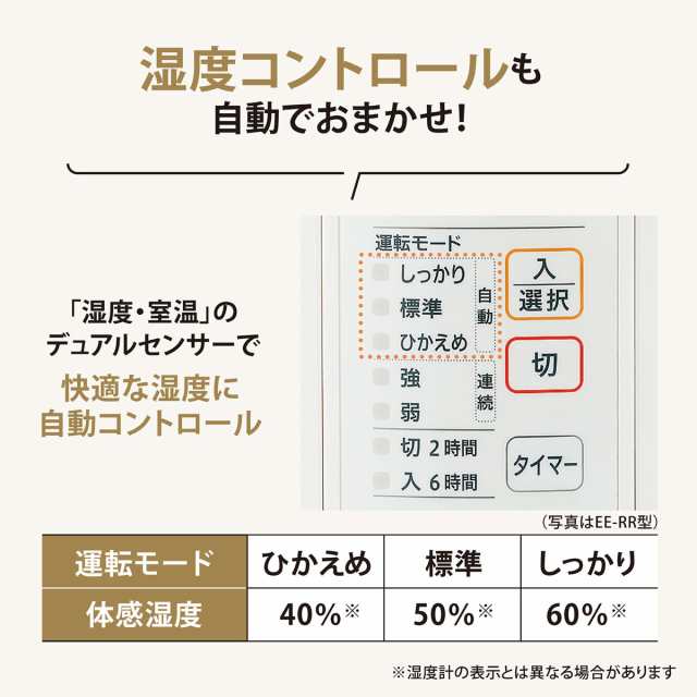 象印 EE-RS50-WA スチーム式加湿器（木造8畳まで/プレハブ洋室13畳まで