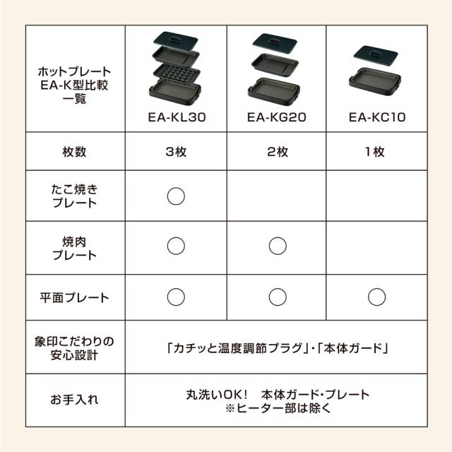象印 EA-KL30-BA ホットプレート　プレート3枚　ブラックZOJIRUSHI　やきやき[EAKL30BA] 返品種別A_11