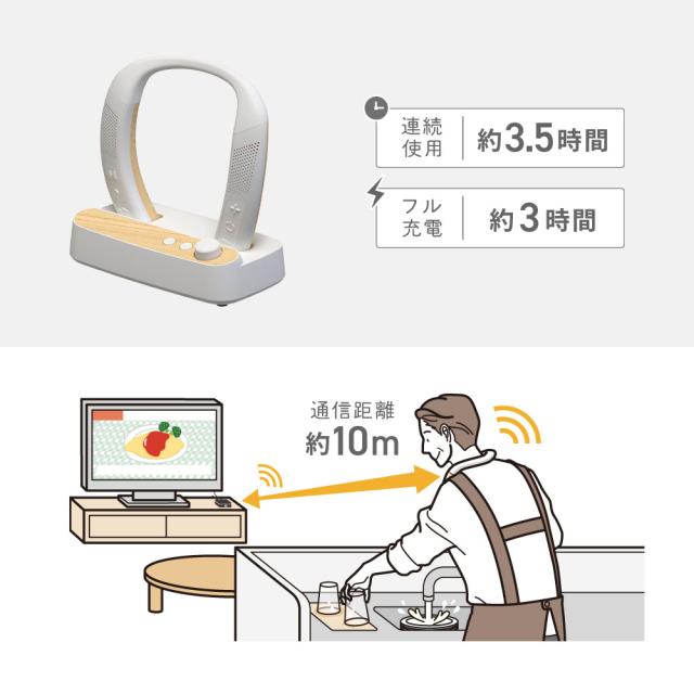 ゼピール ZQS-30B-W 首掛けスピーカー（ホワイト）ZEPEAL　木聲[ZQS30BW] 返品種別A_13