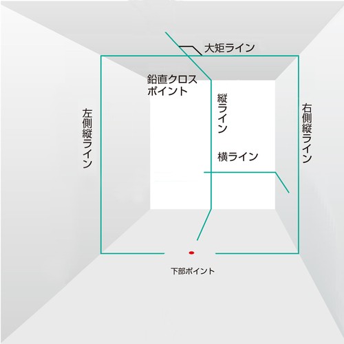 TJMデザイン ZEROBL-KYRSET ZERO BLUE リチウムーKR 受光器・三脚セットタジマ レーザー墨出器[ZEROBLKYRSET] 返品種別B