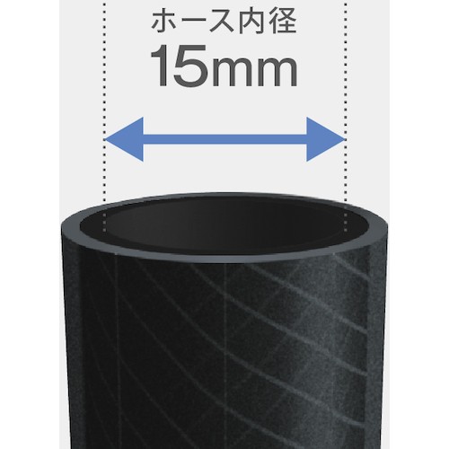 タカギ R320WS ホースリール オーロラWASH20mtakagi[R320WSタカギ] 返品種別Bの通販は