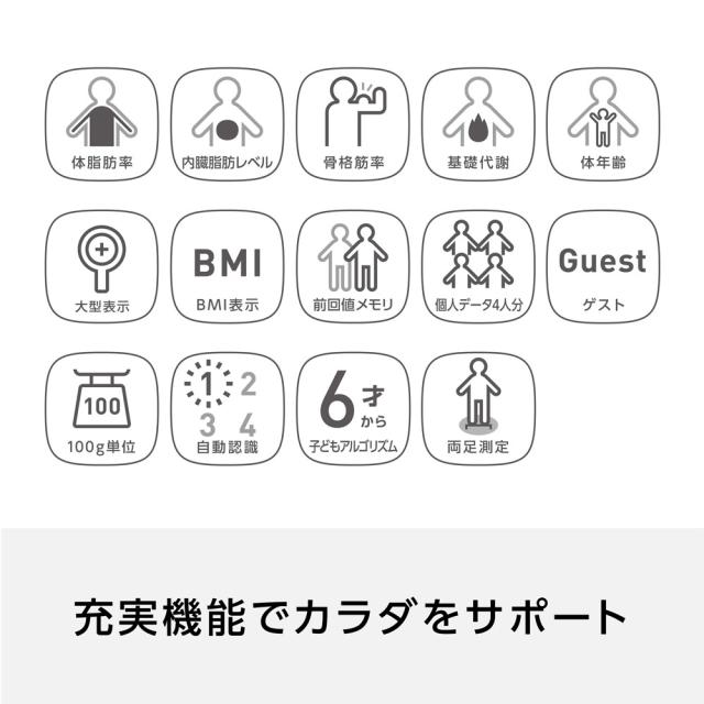 オムロン HBF-236-JBW 体重体組成計（ブラウン）OMRON　カラダスキャン[HBF236JBW] 返品種別Aの通販は