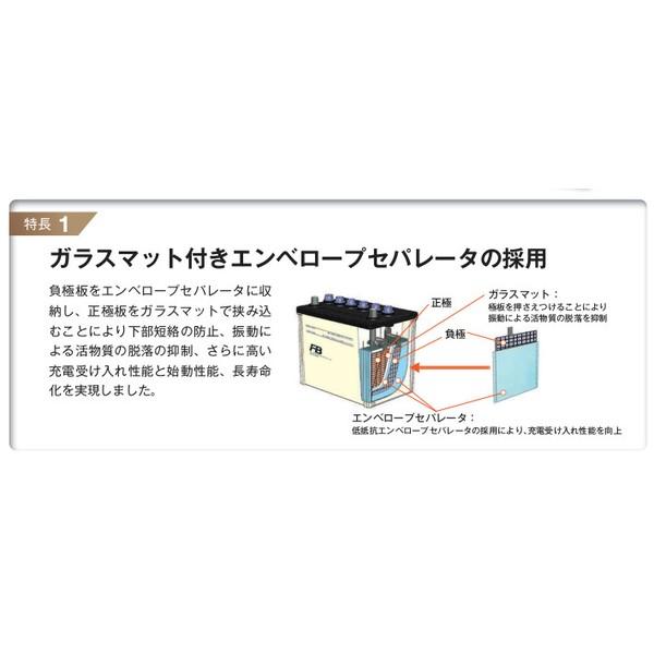 古河電池 結核症-85D26R 貨物自動車・2階建てバス御勤め車用蓄電池 Altica TRUCK BUS【他商いものとの一斉に買いもとめる不可】FB[結核症85D26R] 返品カテゴリー化B