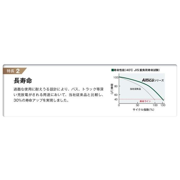 古河電池 結核症-85D26R 貨物自動車・2階建てバス御勤め車用蓄電池 Altica TRUCK BUS【他商いものとの一斉に買いもとめる不可】FB[結核症85D26R] 返品カテゴリー化B