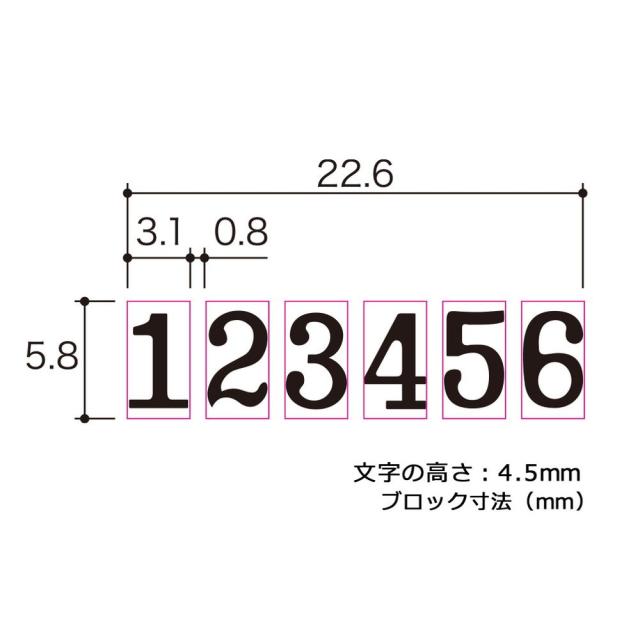 プラス IJ-067A(30562) ナンバーリング（AD型(A字体)）[IJ067A30562] 返品種別A_1