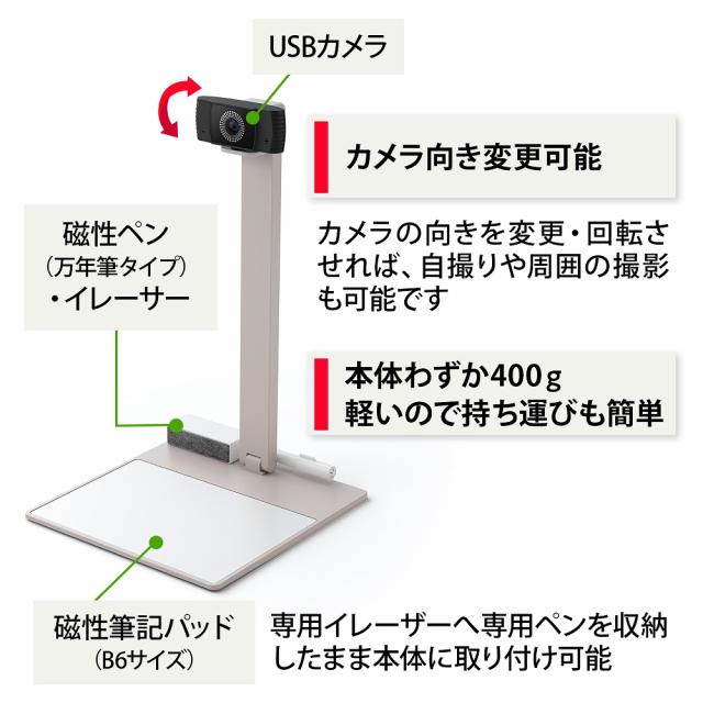 プラス LWP-KAB6(428724) 筆記パッド付書画カメラ (WEBカメラ) ライブライティングパッド[LWPKAB6428724] 返品種別A