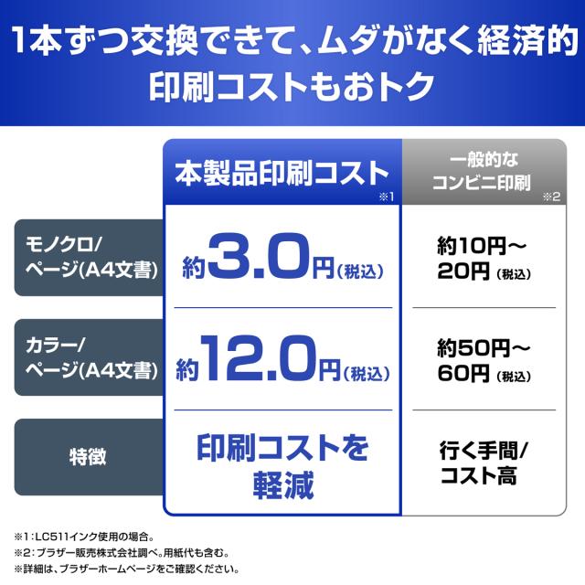 ブラザー A4プリント対応 インクジェット FAX複合機（コードレス受話器 
