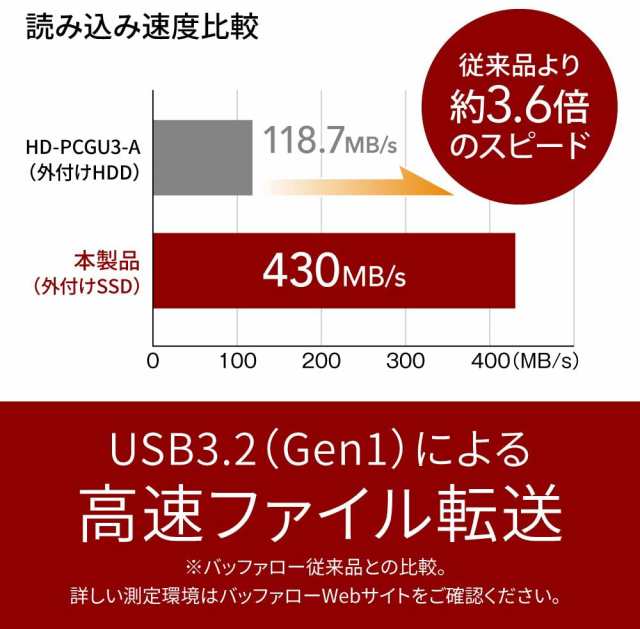 BUFFALO バッファロー 外付けSSD ポータブル USB3.2 Gen1 スティック型