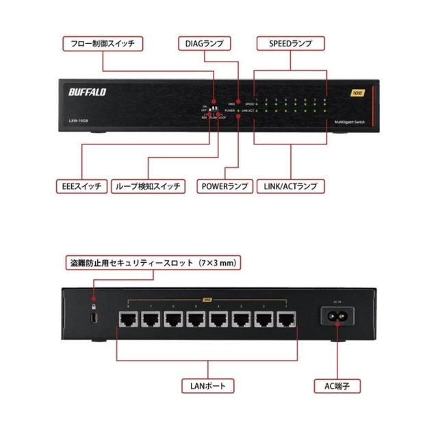10g ハブ Buffalo lan スイッチングハブ Amazon BUFFALO LSW-TX-5EP 10