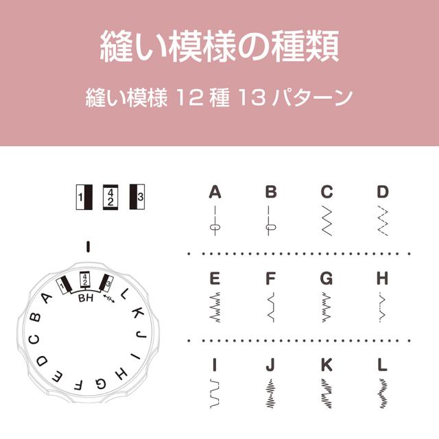 ジャガー KJM-1001W 電動ミシン（ホワイト）JAGUAR[KJM1001W] 返品種別A_3