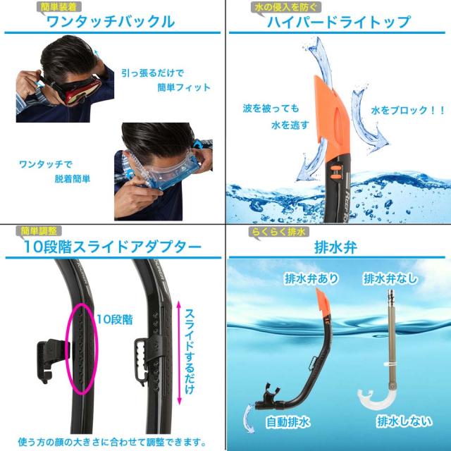 Reef Tourer（リーフツアラー） シュノーケリング 2点セット（ブラックフラッシュイエロー） TBT-RC0110-BKFY返品種別Aの通販は