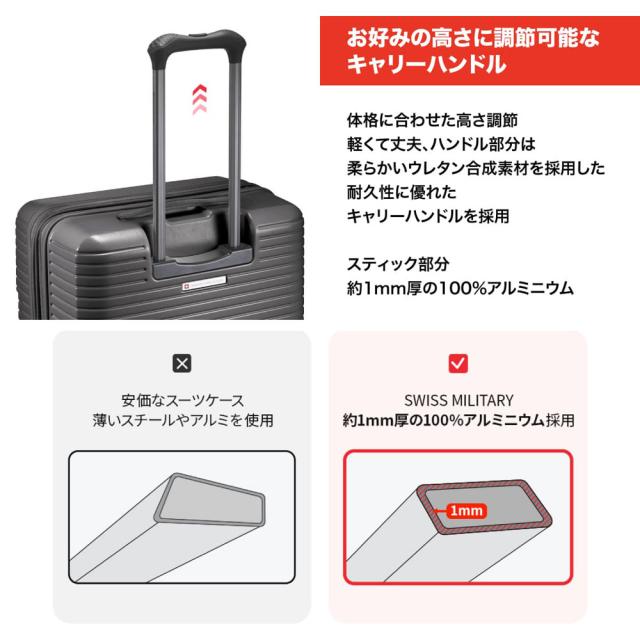 スイスミリタリー SM-H320EP-GRAY MOTIVAN〔モティバン〕スーツケース 55cm Sサイズ（機内持込可）/43L/5cm拡張/TSAロック/スーツケースカバー・ネームタグ付/カーボングレーSWISS MILITARY[SMH320EPGRAY] 返品種別B_2
