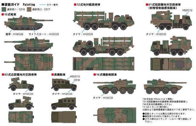 ピットロード 1/700 陸上自衛隊 車両セット 1【MI01】プラモデル