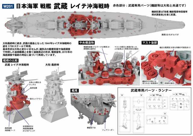 ピットロード 【再生産】1/700 日本海軍 戦艦 武蔵 レイテ沖海戦