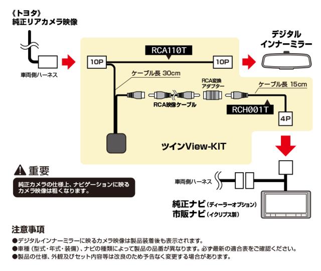 データシステム RCS111T ツインView-KIT（トヨタ車用）Data system 