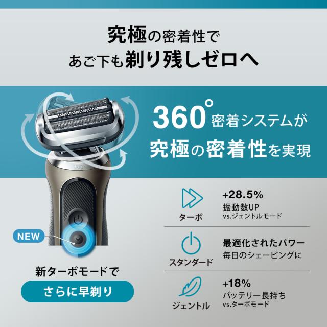 ブラウン 72-G7500CC メンズシェーバー［電気シェーバー］【3枚