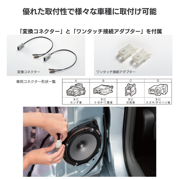 パイオニア TS-F1650 16cmコアキシャル2ウェイスピーカー 車載用(2個1