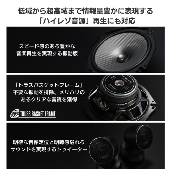 パイオニア TS-F1750S 17cmセパレート2ウェイスピーカー 車載用(2個1組