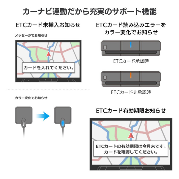 パイオニア ND-ETC9-2 ETCユニット カーナビ連動タイプcarrozzeria(カロッツェリア)[NDETC92] 返品種別A_3