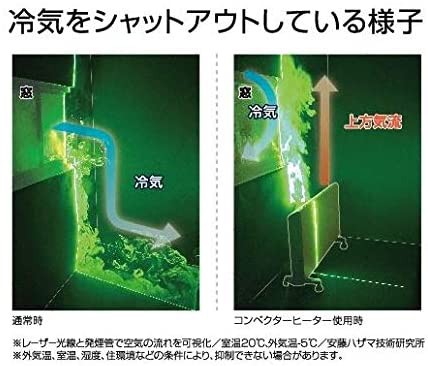 デロンギ HXJ60L12 コンベクターヒーター（グレー）【暖房器具】DeLonghi[HXJ60L12] 返品種別Aの通販はau PAY マーケット  - Joshin web 家電・PC・ホビー専門店 | au PAY マーケット－通販サイト