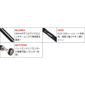 TICT INBAITE キャロモデル アジングロッド 7.3ft チューブラー 2ピース IB73-TB返品種別A