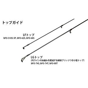TICT b4 befo ライトゲームロッド 7.4ft カーボンソリッド 2ピース bFO-74S返品種別A