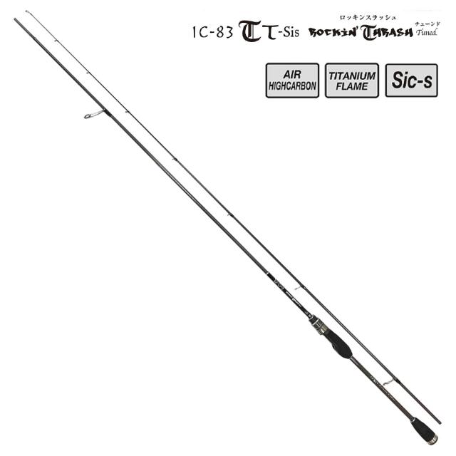 TICT IC-83TT-Sis アイスキューブ IC-83TT-Sisティクト ICECUBE(アイスキューブ) チタニウムフレーム Sic-sリング[IC83TTSIS] 返品種別A