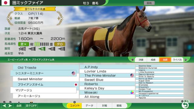 PS5】Winning Post 10 2024（ウイニングポスト10 2024） プレミア厶 