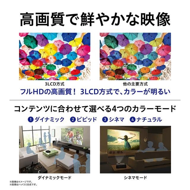 エプソン EH-TW850 ホームプロジェクターEPSON[EHTW850] 返品種別A