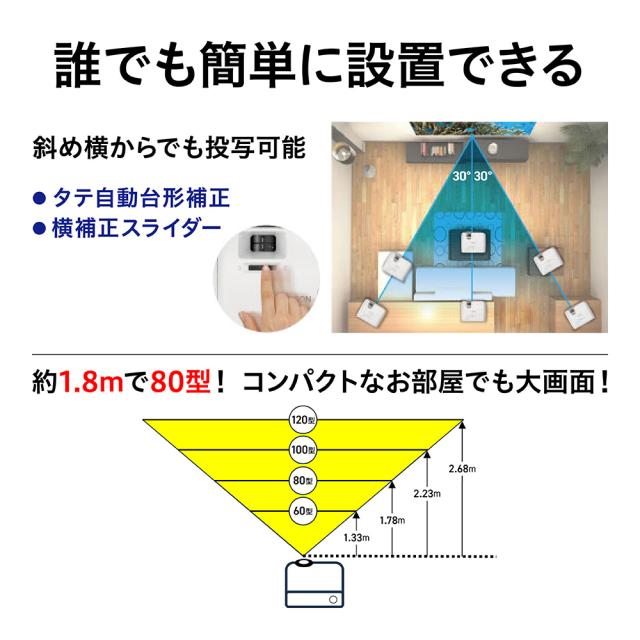 EPSON EH-TW550 プロジェクター本体 エプソン EH-TW850 ホームプロジェクターEPSON[EHTW850] 返品種別A