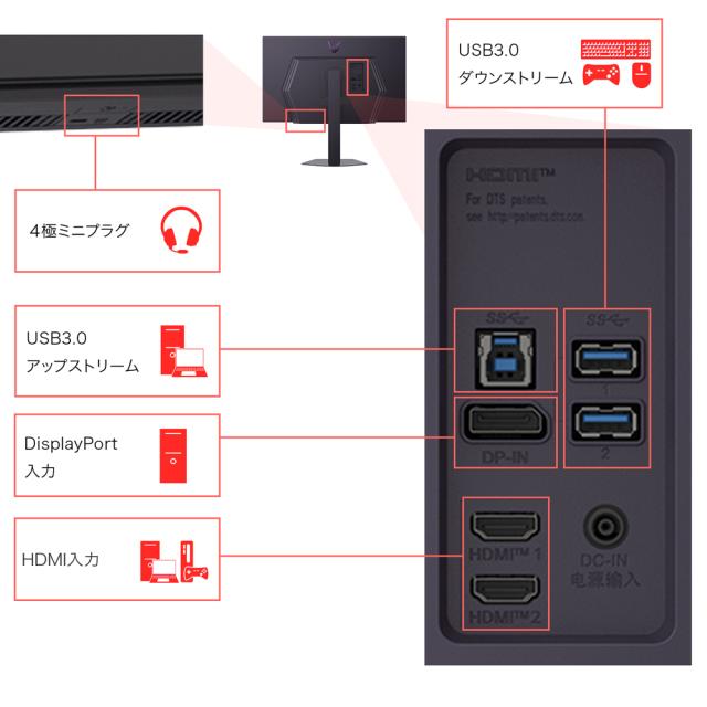LGエレクトロニクス｜エルジー 27G810A-B ゲーミング液晶ディスプレイ(27型/IPS/4K UHD 3840×2160/360Hz/1ms/HDR/HDMI/DP/3年保証・無輝点保証)(ブラック)UltraGear[27G810AB] 返品種別A_5
