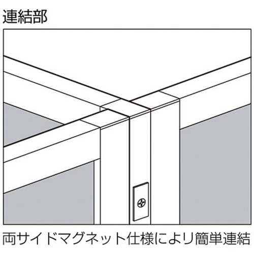 トラスコ中山 TMGP-1809CL マグネットパーテーション　900XH1800・クリア【他商品との同時購入不可】メーカー直送品(沖縄県・離島はお届け対象外となります)[TMGP1809CL] 返品種別B_1