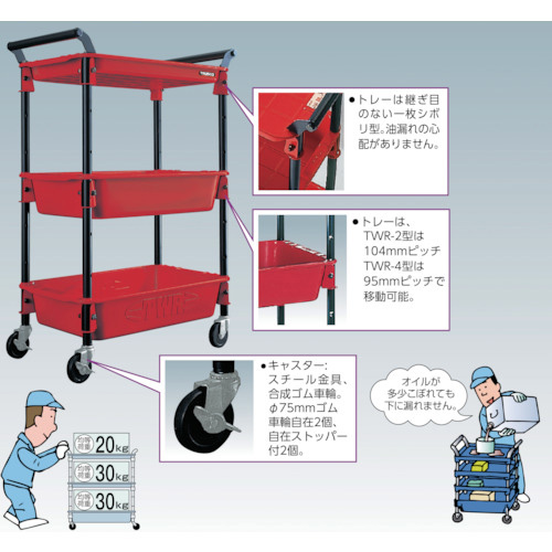 トラスコ中山 TWR-2-GR ツールワゴンロイヤル654×361×887深2浅1 黄緑【他商品との同時購入不可】メーカー直送品(沖縄県・離島はお届け対象外となります)TRUSCO[TWR2GRトラスコ] 返品種別B_1